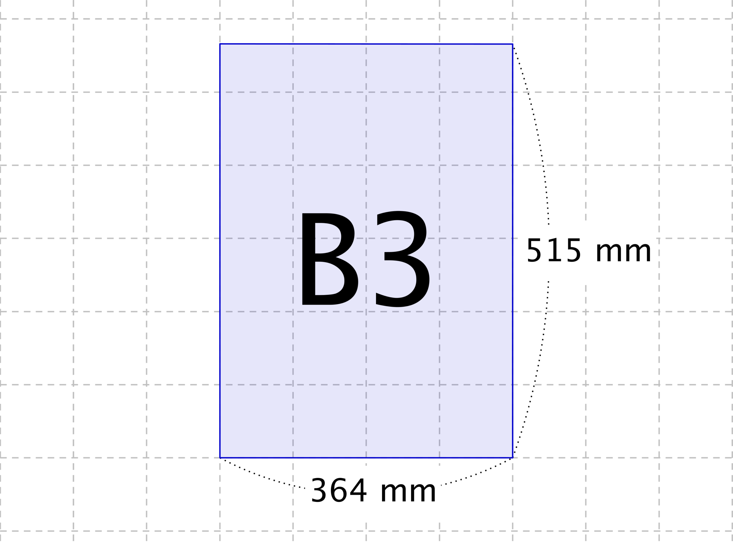 B3 サイズの大きさ - 用紙のサイズ一覧