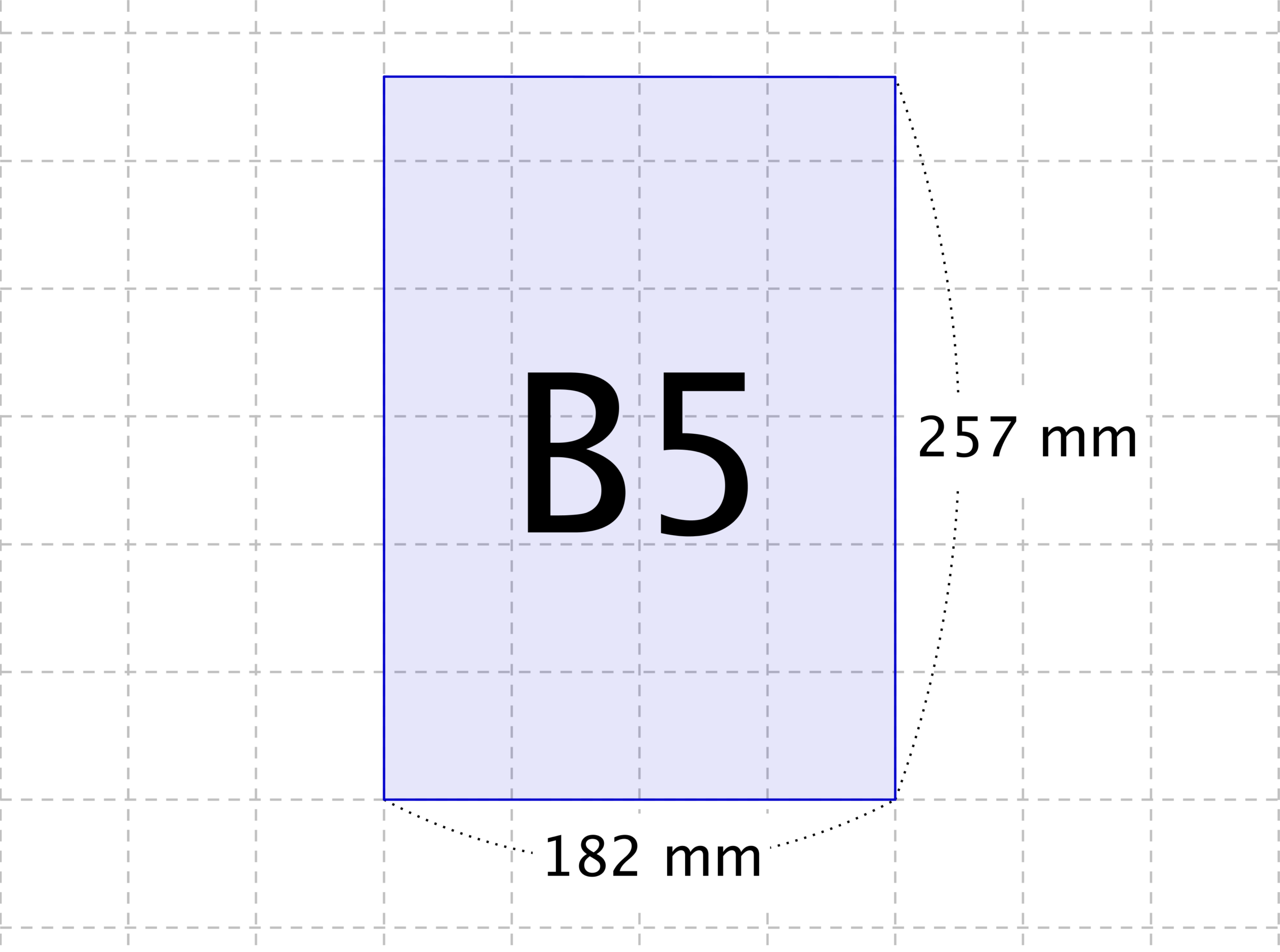 B5サイズの大きさ - 用紙のサイズ一覧