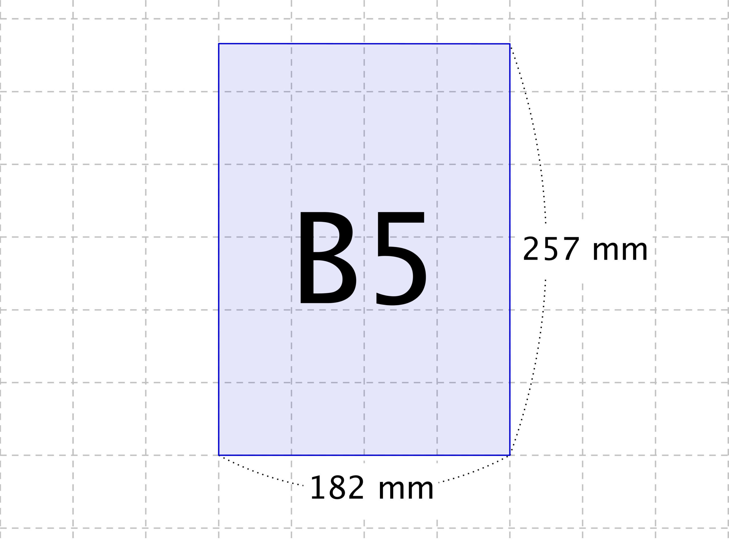 B5 