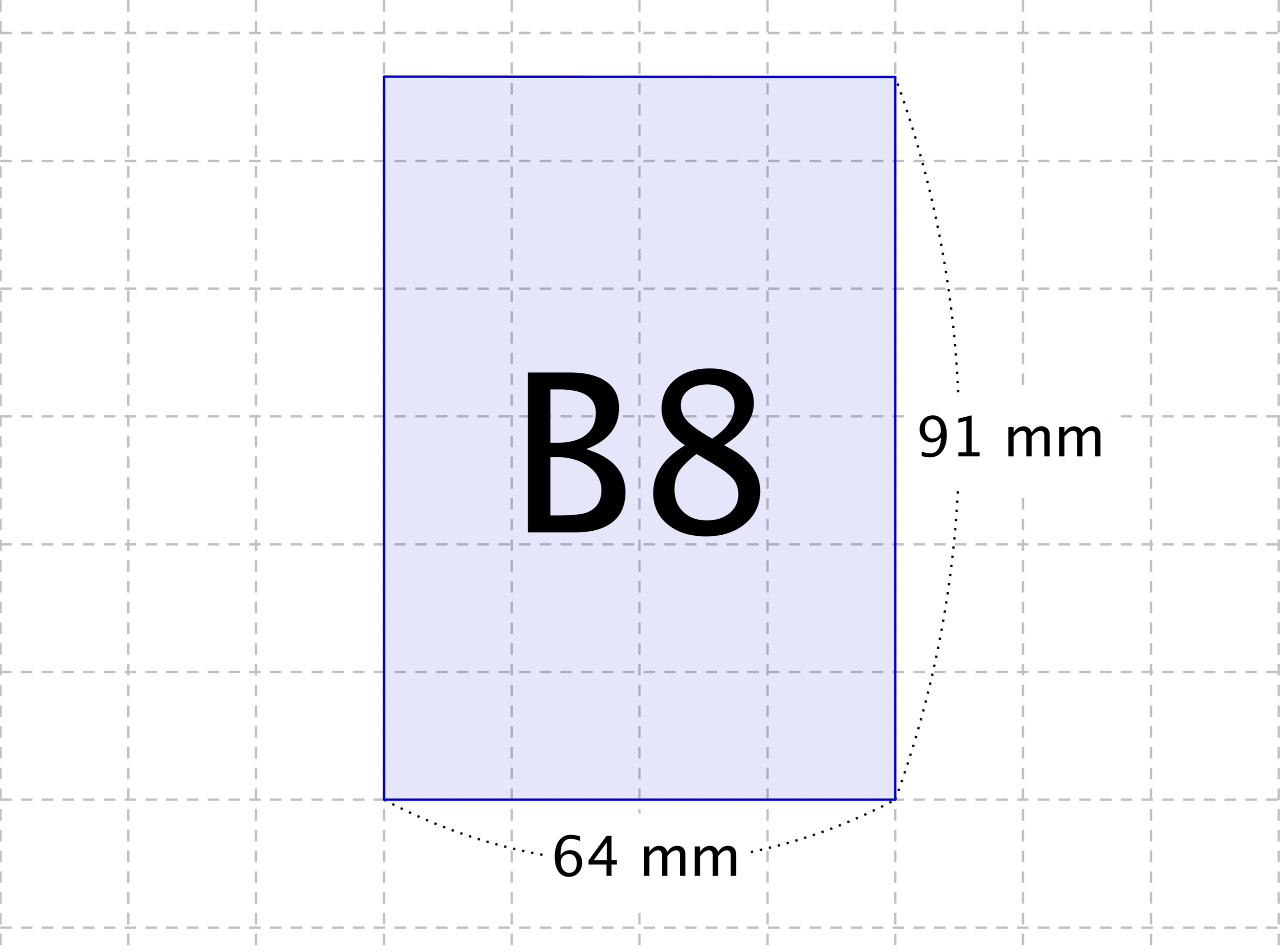 B8 サイズの大きさ Jis P 0138 用紙のサイズ一覧