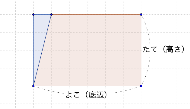 area-parallelogram-06