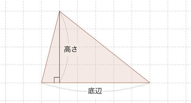 area-triangle-01
